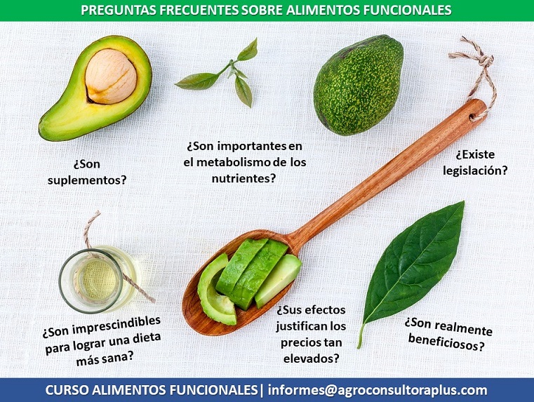 Las tendencias actuales en la demanda de los consumidores incluyen expectativas hacia los alimentos “naturales”, los alimentos ecológicos u orgánicos, los “superalimentos”, los  alimentos light, los enriquecidos o fortificados y los suplementos nutricionales entre otros.