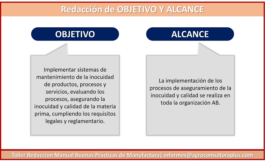 En el momento de redactar OBJETIVOS y ALCANCE (coherentes entre ellos), tener en cuenta que deberán ser respondidos por el contenido del manual, no deben ser expresiones de deseo, sino que consignas de cumplimiento que tengan su soporte en toda la redacción.